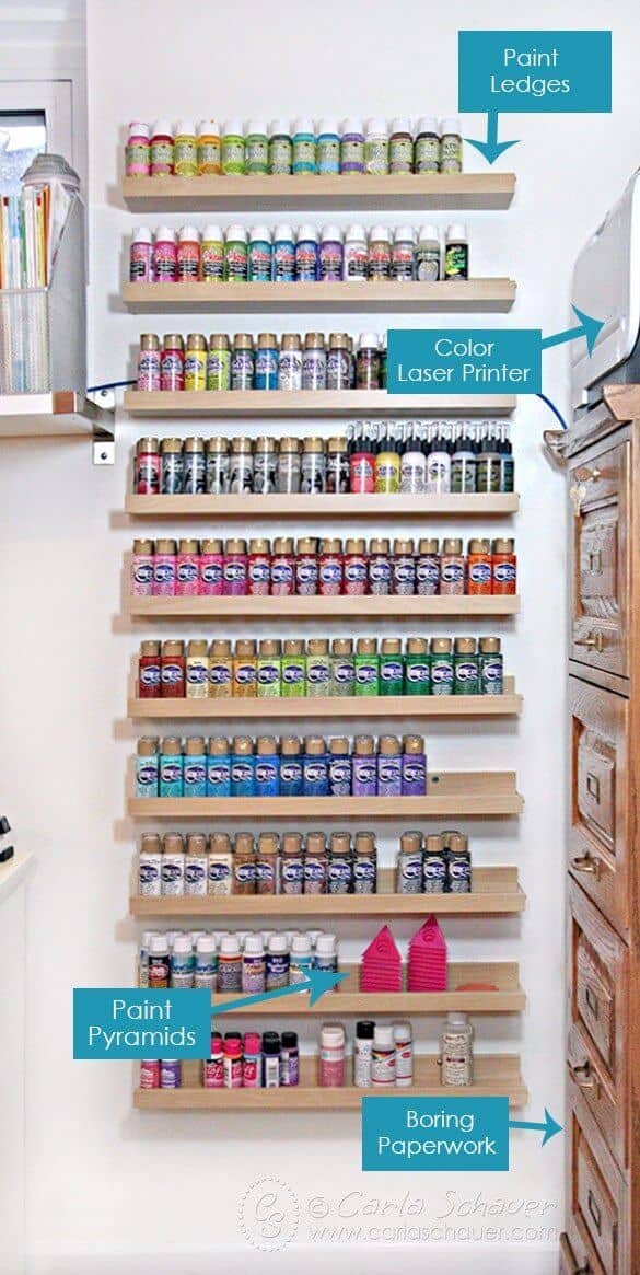 Simple and Inexpensive DIY Craft Supplies Storage Ideas - The Owner-Builder  Network