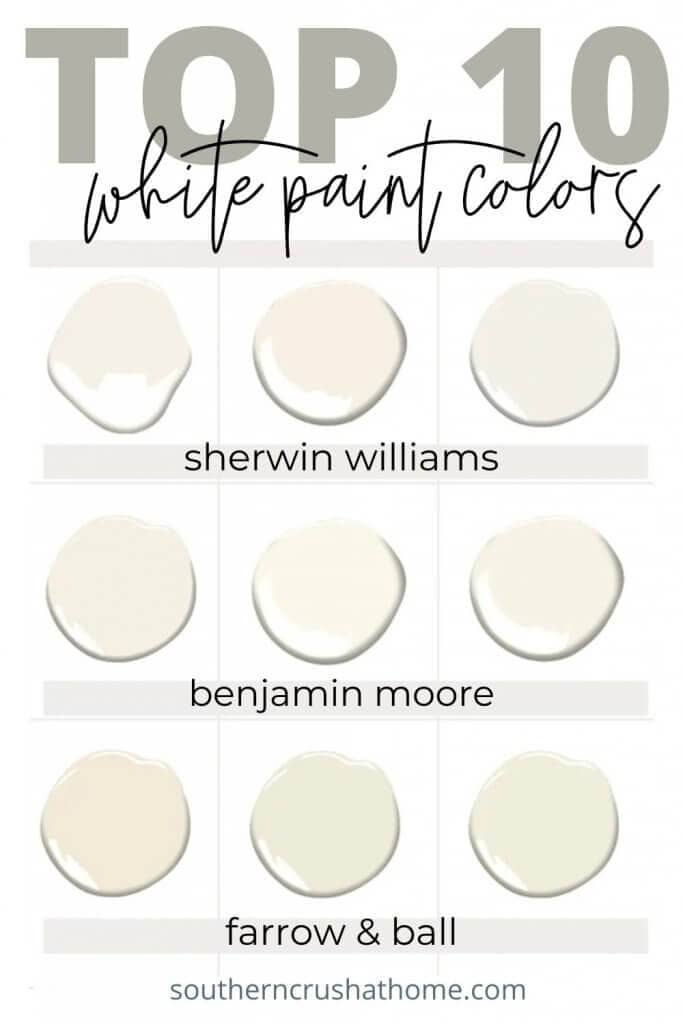 White Paint - Decorating With Shades Of White